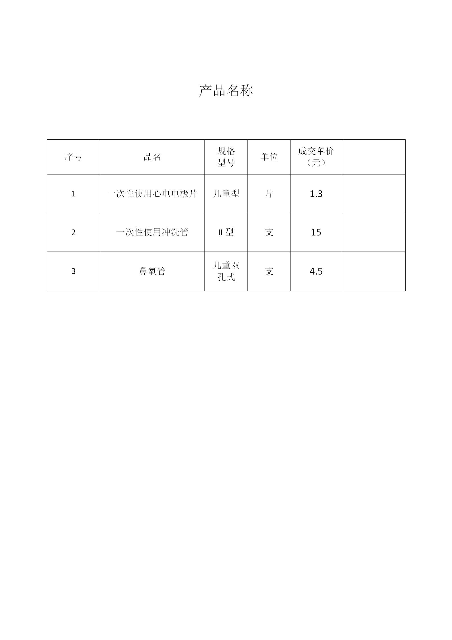 部分耗材采购竞争性谈判文件