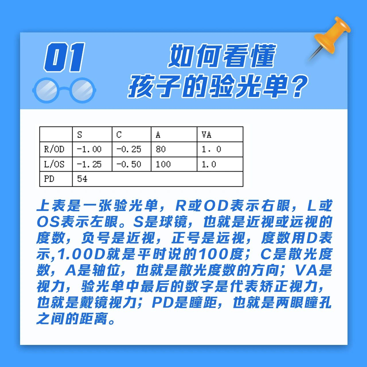 【科普】儿童青少年如何预防近视？又如何进行近视治疗？