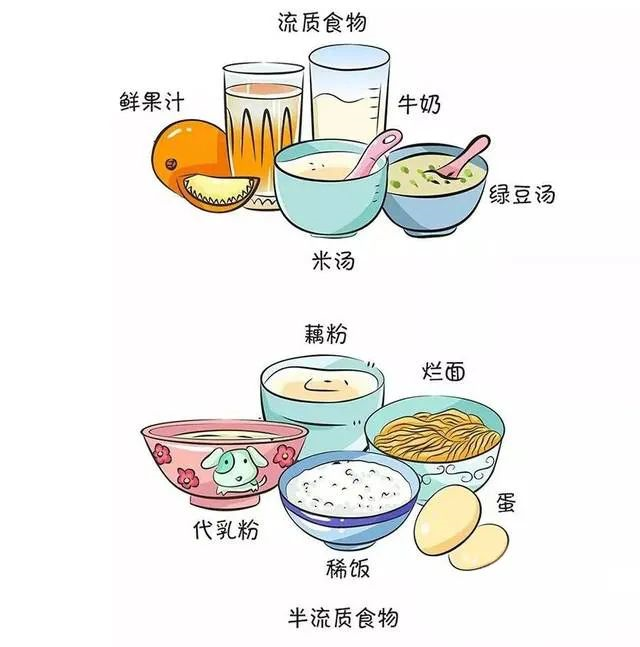 【科普】小儿发热别着急,沉着处理把病医!