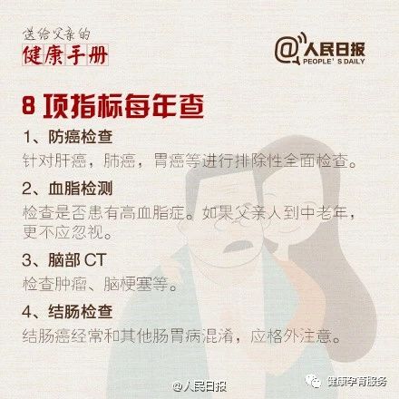 父亲节 | 为爱转发！这份男性“健康饮食指南”请收好！祝天下父亲健康平安！