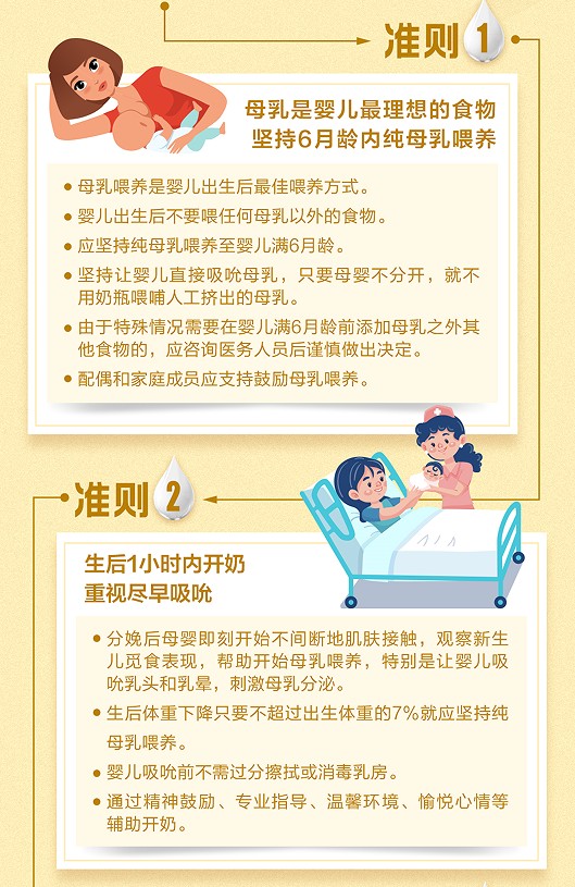 【科普】中国婴幼儿喂养指南（2022）核心信息