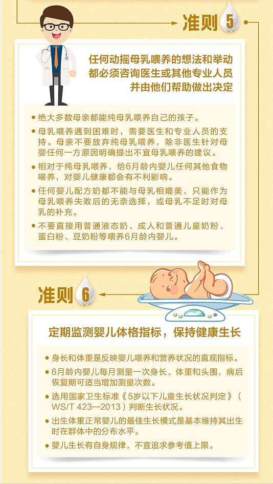 【科普】中国婴幼儿喂养指南（2022）核心信息