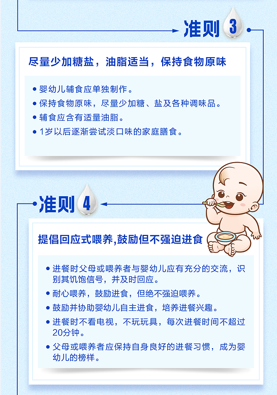 【科普】中国婴幼儿喂养指南（2022）核心信息