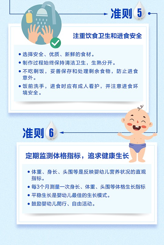 【科普】中国婴幼儿喂养指南（2022）核心信息