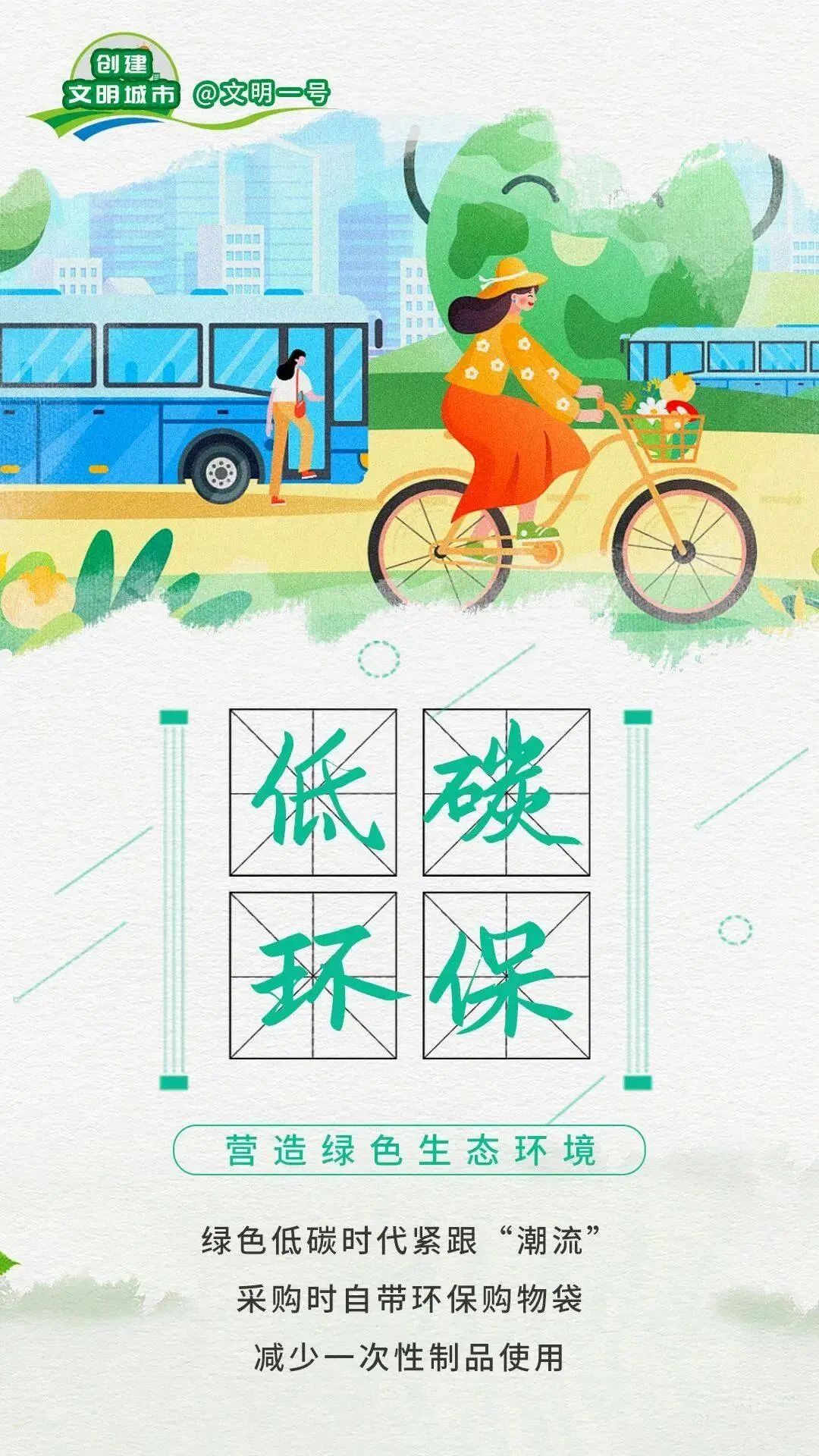 【文明创建】文明城市创建，我们一起这样做→