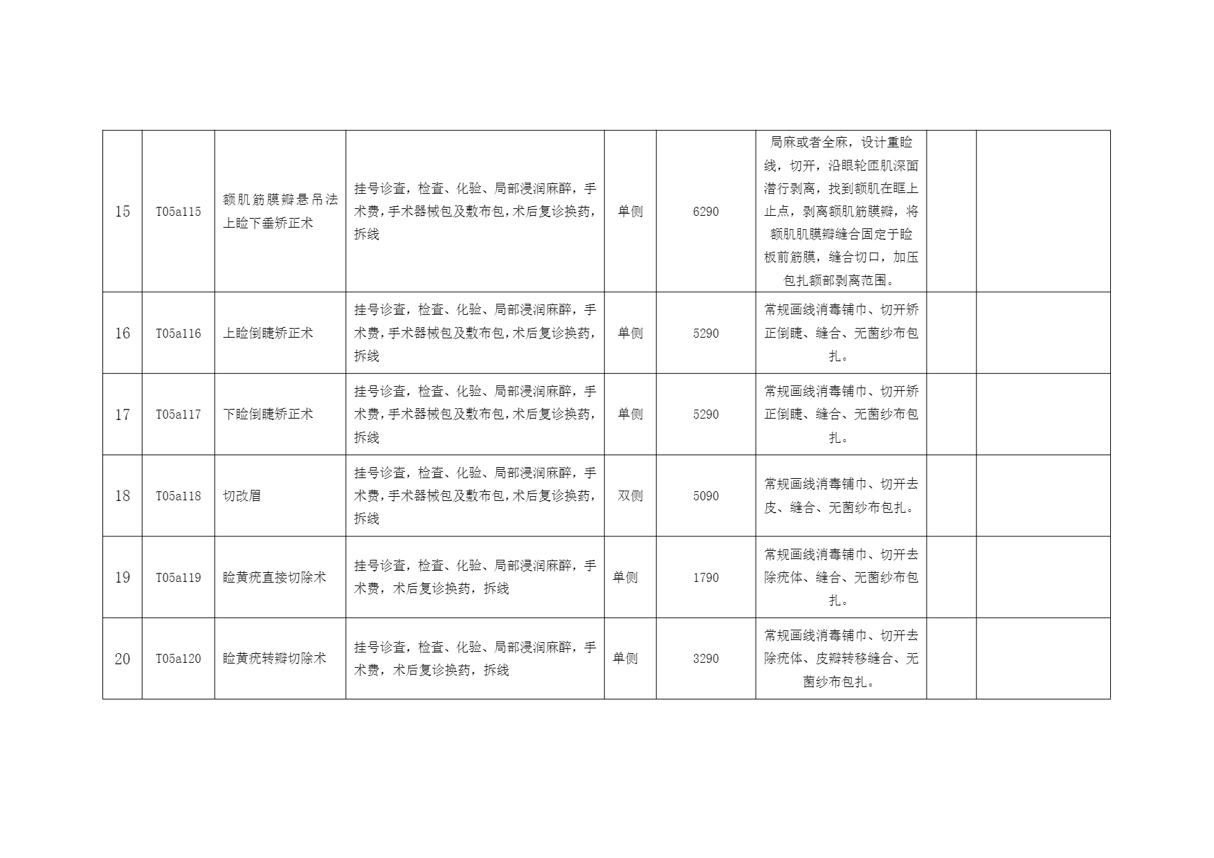 铜仁市妇幼保健院美容外科医疗服务价格公示表