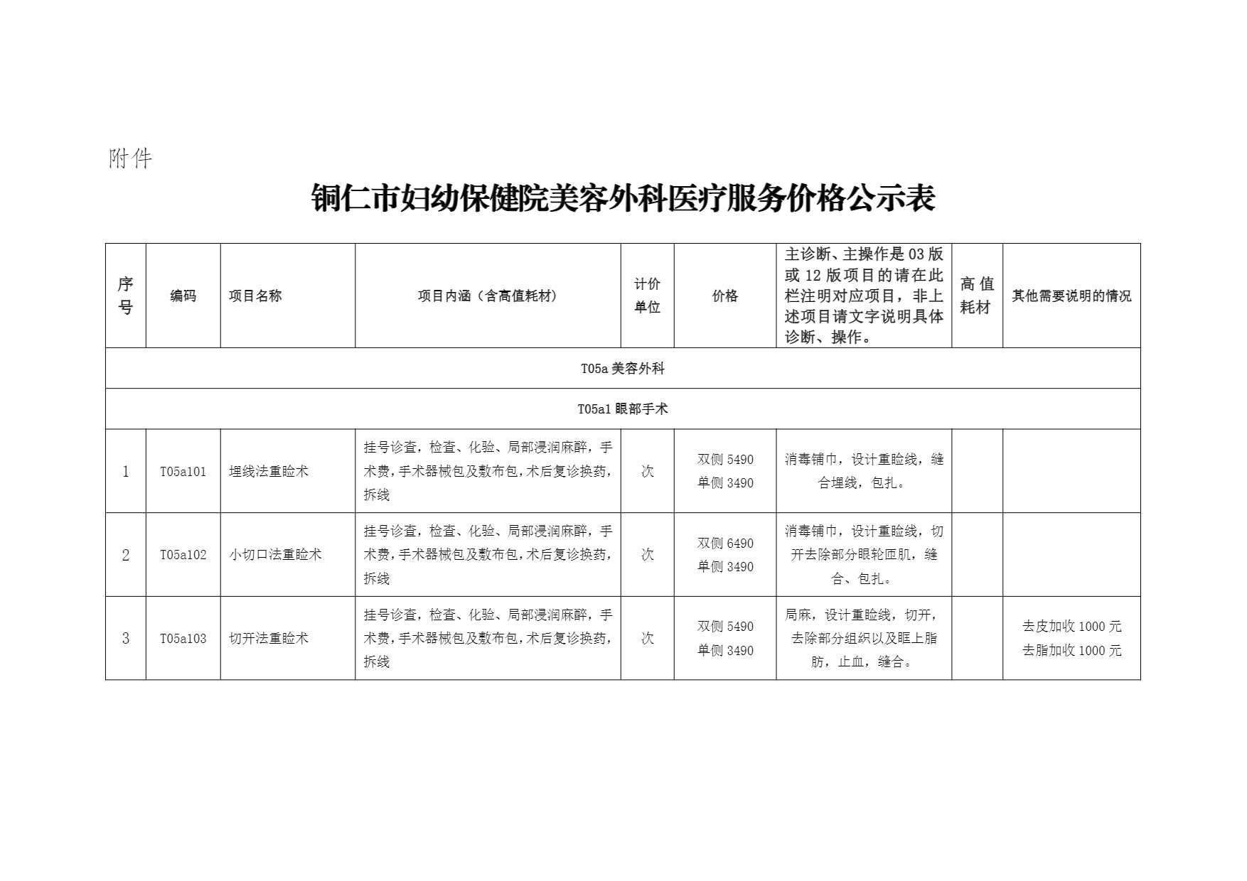 铜仁市妇幼保健院美容外科医疗服务价格公示表