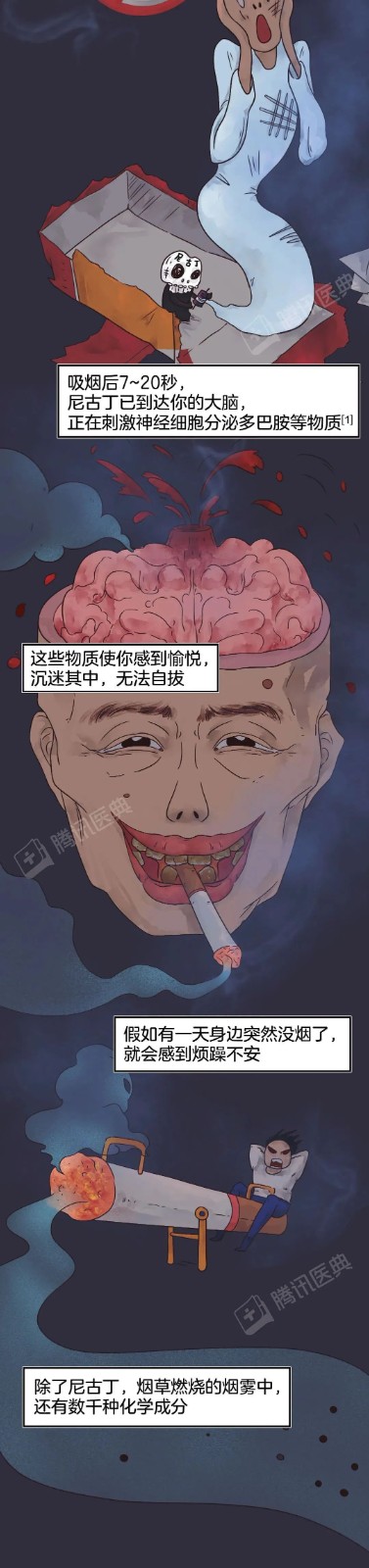 健康 | 起床饭后1支烟，是怎样摧毁身体的？