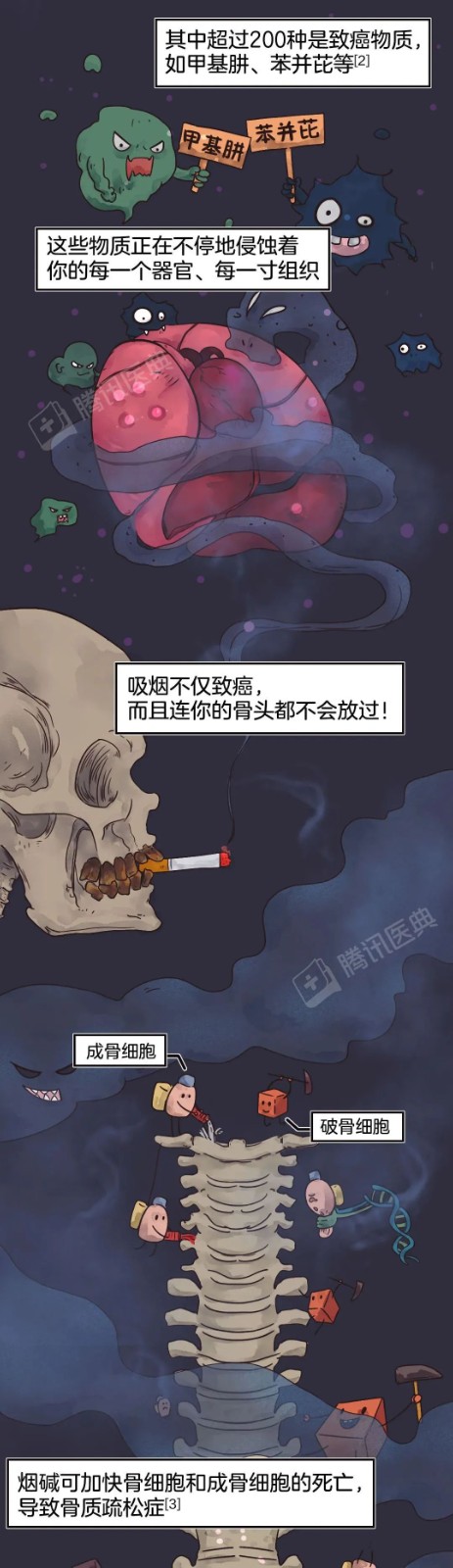 健康 | 起床饭后1支烟，是怎样摧毁身体的？