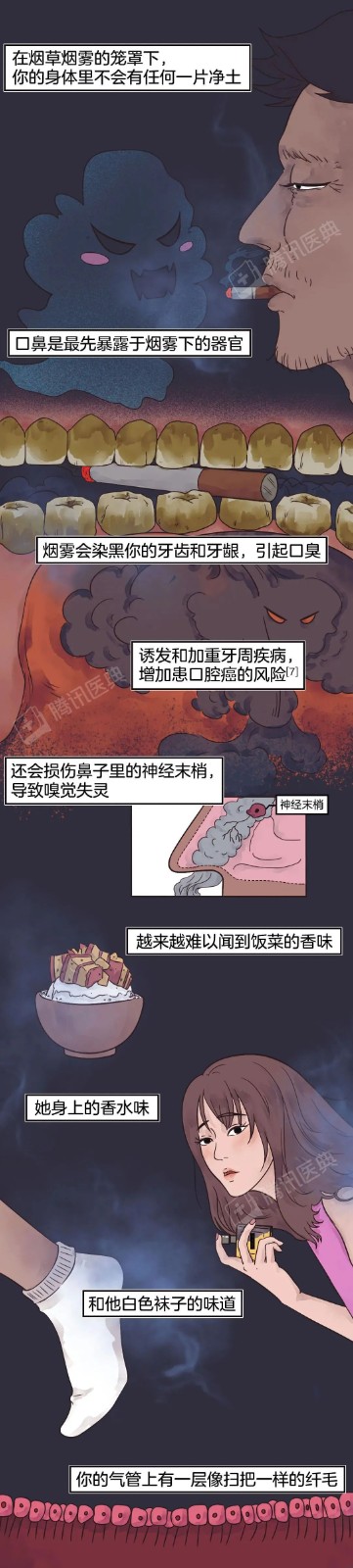 健康 | 起床饭后1支烟，是怎样摧毁身体的？