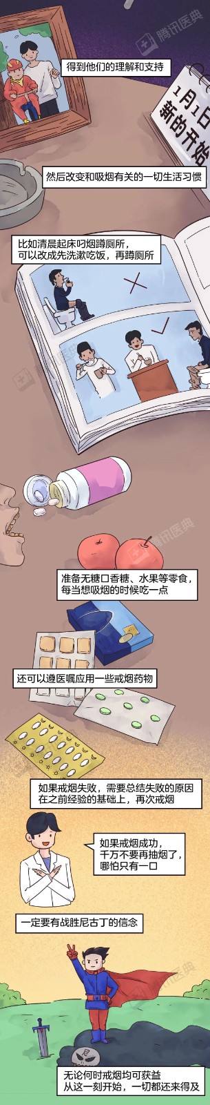 健康 | 起床饭后1支烟，是怎样摧毁身体的？