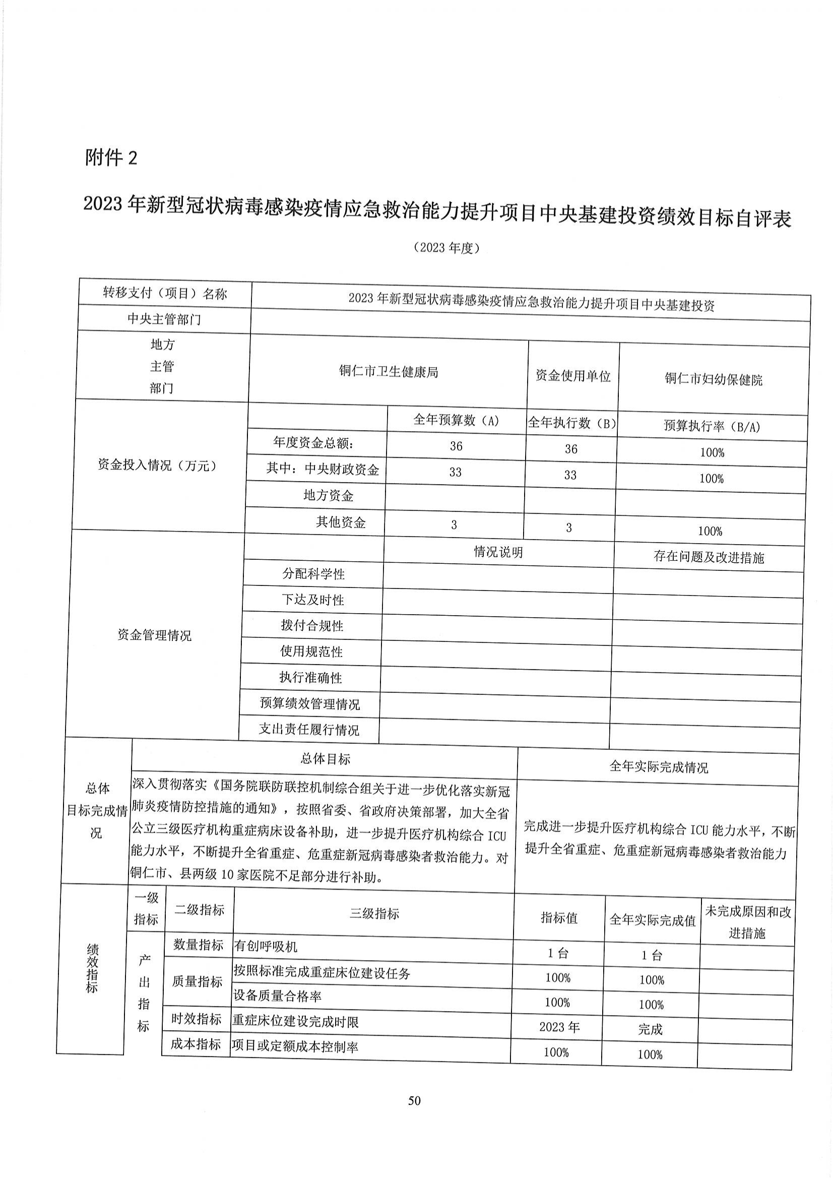 铜仁市妇幼保健院2023年部门决算公开说明