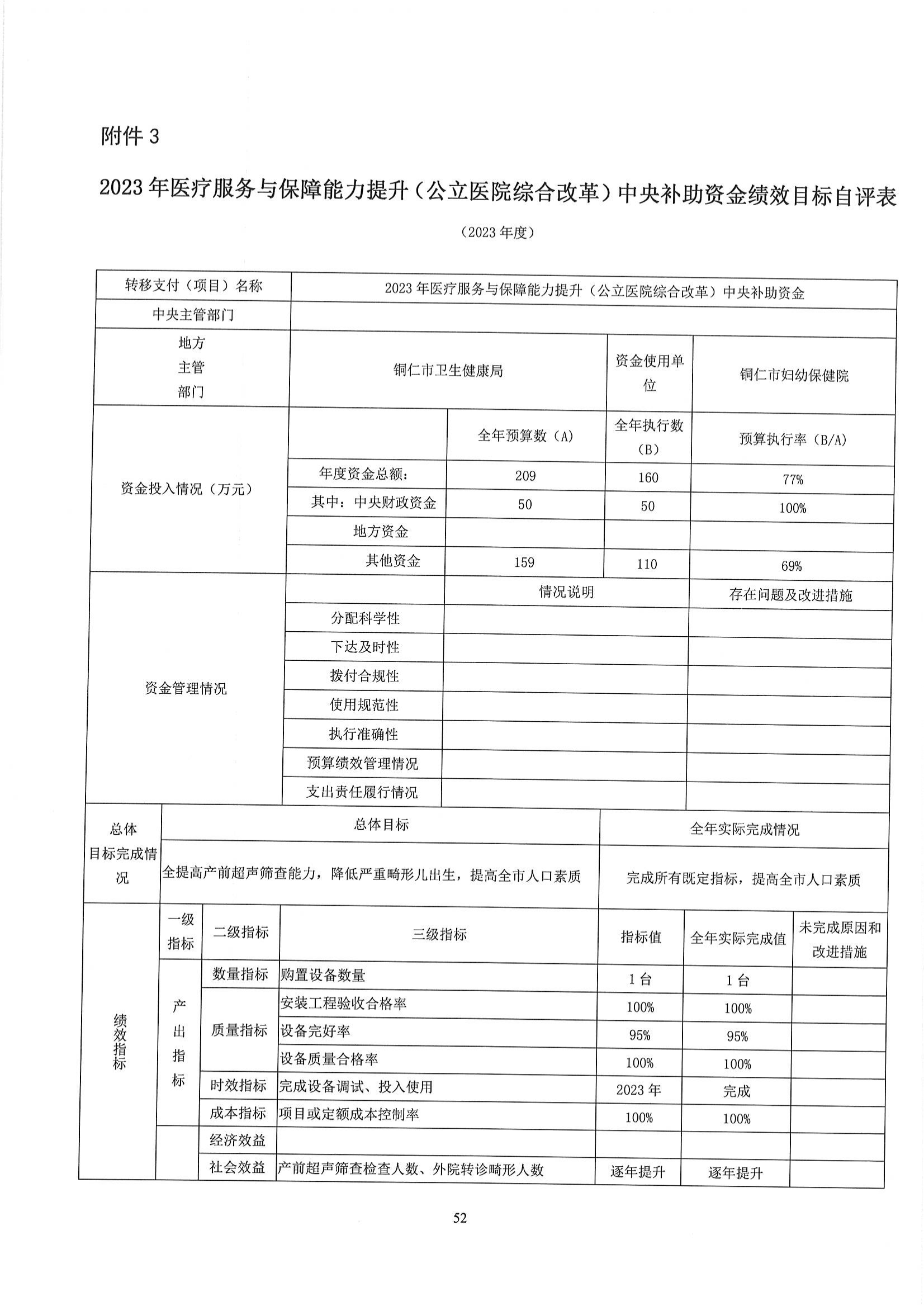 铜仁市妇幼保健院2023年部门决算公开说明