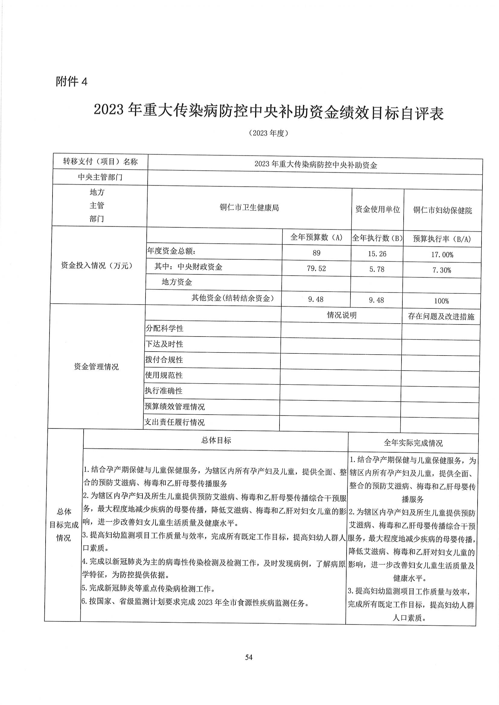 铜仁市妇幼保健院2023年部门决算公开说明