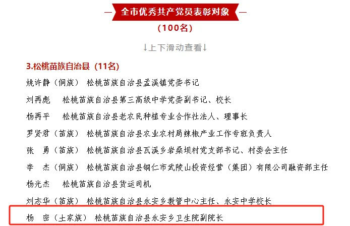 铜仁表彰“两优一先”，卫生健康系统8组织17人获殊荣！我院1支部、1人榜上有名！