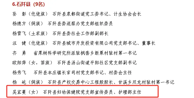 铜仁表彰“两优一先”，卫生健康系统8组织17人获殊荣！我院1支部、1人榜上有名！