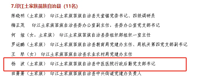 铜仁表彰“两优一先”，卫生健康系统8组织17人获殊荣！我院1支部、1人榜上有名！