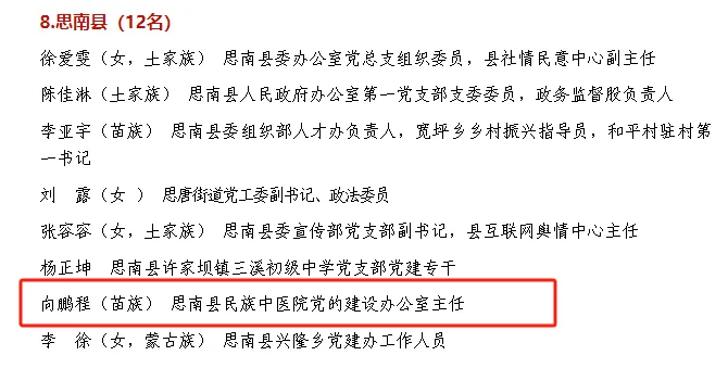 铜仁表彰“两优一先”，卫生健康系统8组织17人获殊荣！我院1支部、1人榜上有名！