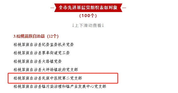 铜仁表彰“两优一先”，卫生健康系统8组织17人获殊荣！我院1支部、1人榜上有名！