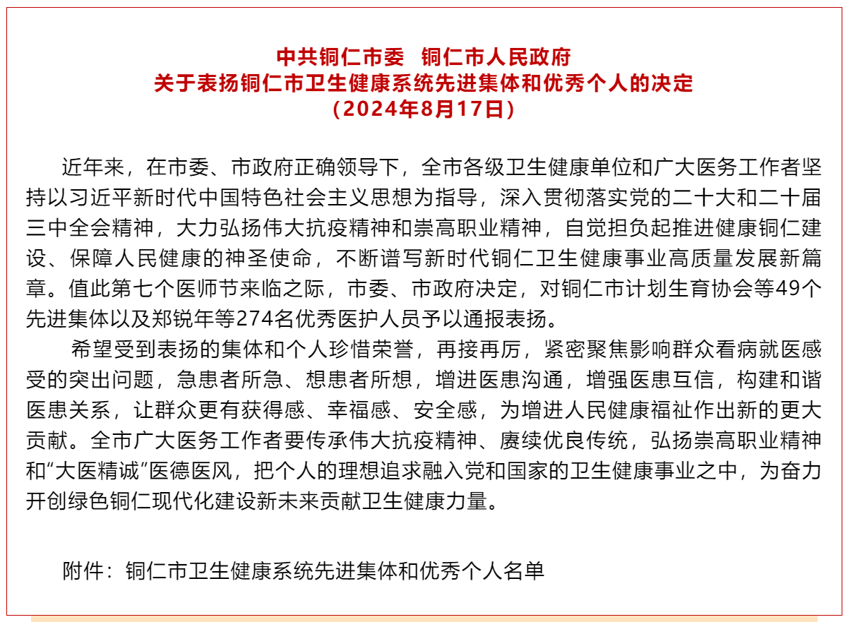 铜仁市妇幼保健院4人获市委、市政府表彰