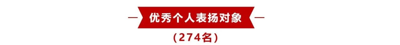 铜仁市妇幼保健院4人获市委、市政府表彰