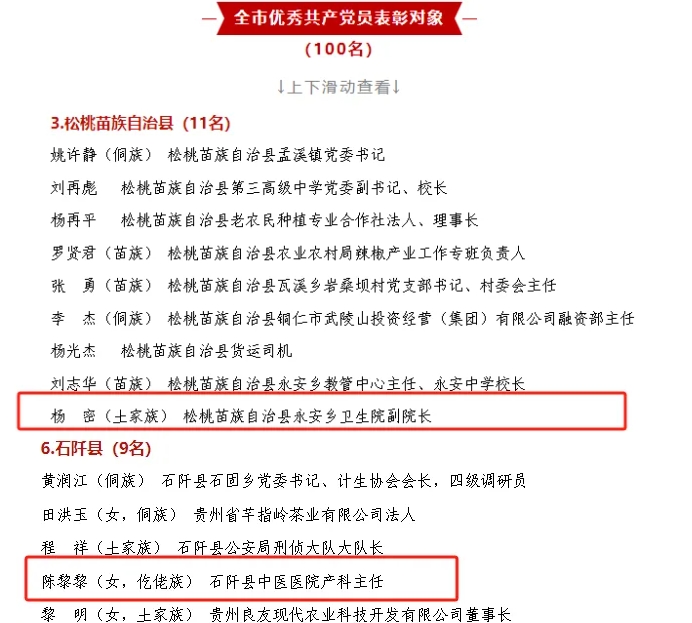 铜仁表彰“两优一先”，卫生健康系统8组织17人获殊荣！我院1支部、1人榜上有名！