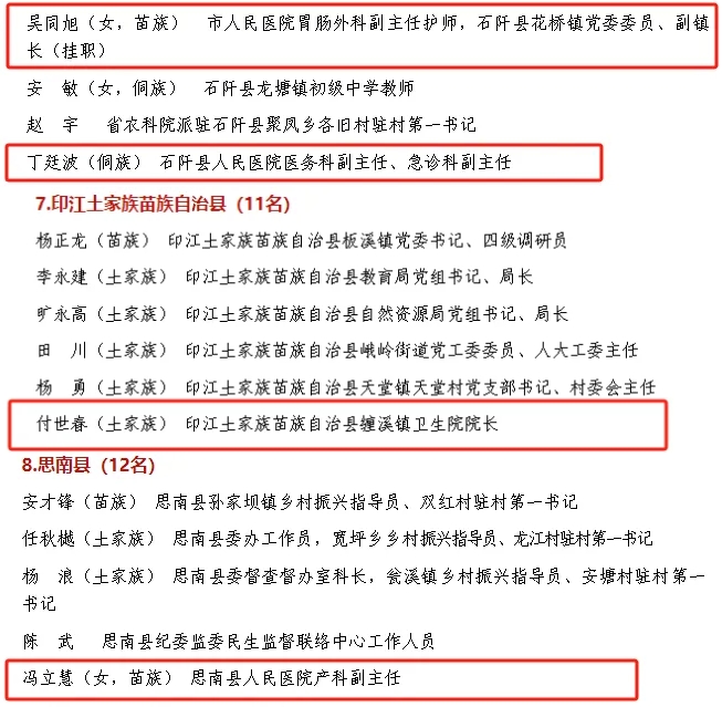 铜仁表彰“两优一先”，卫生健康系统8组织17人获殊荣！我院1支部、1人榜上有名！