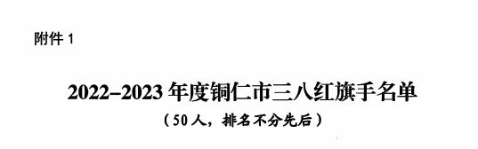 祝贺！铜仁市三八红旗手：简珊——守护母婴安康，迎接新生朝阳