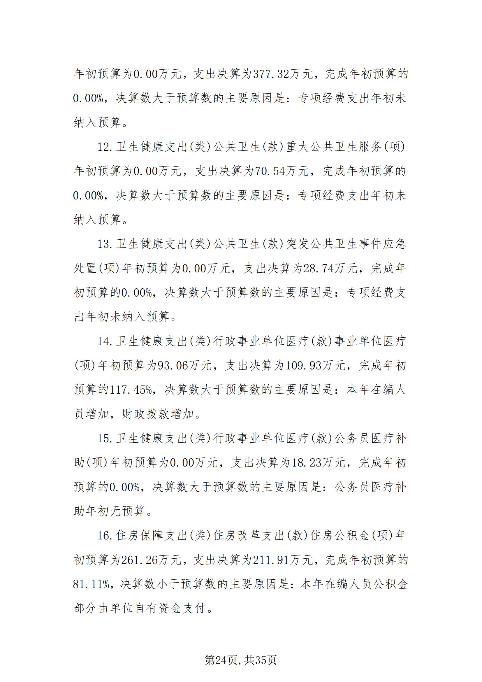 铜仁市妇幼保健院2024年度部门决算公开报告