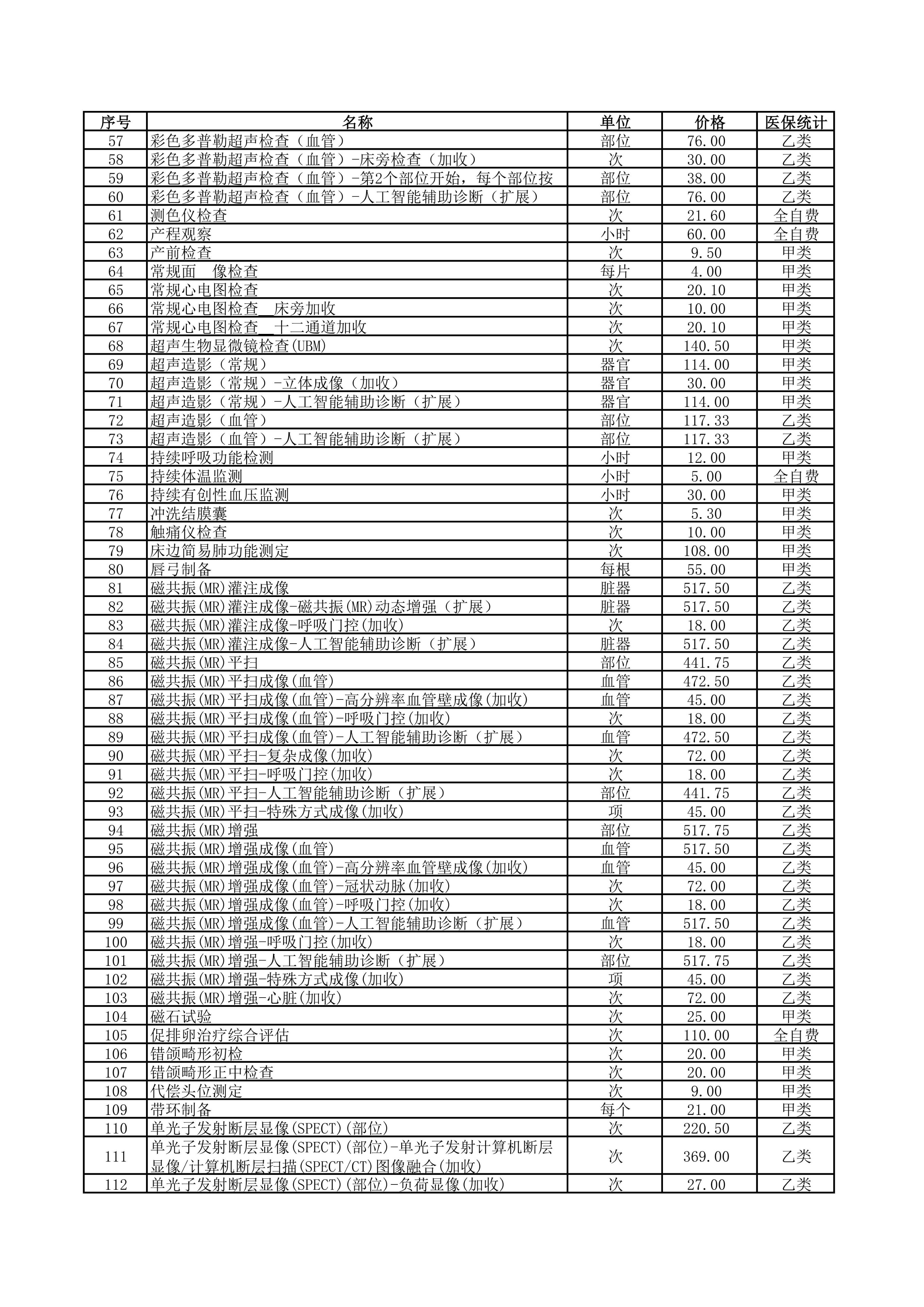 铜仁市妇幼保健院2026年医疗服务价格公示-检查费