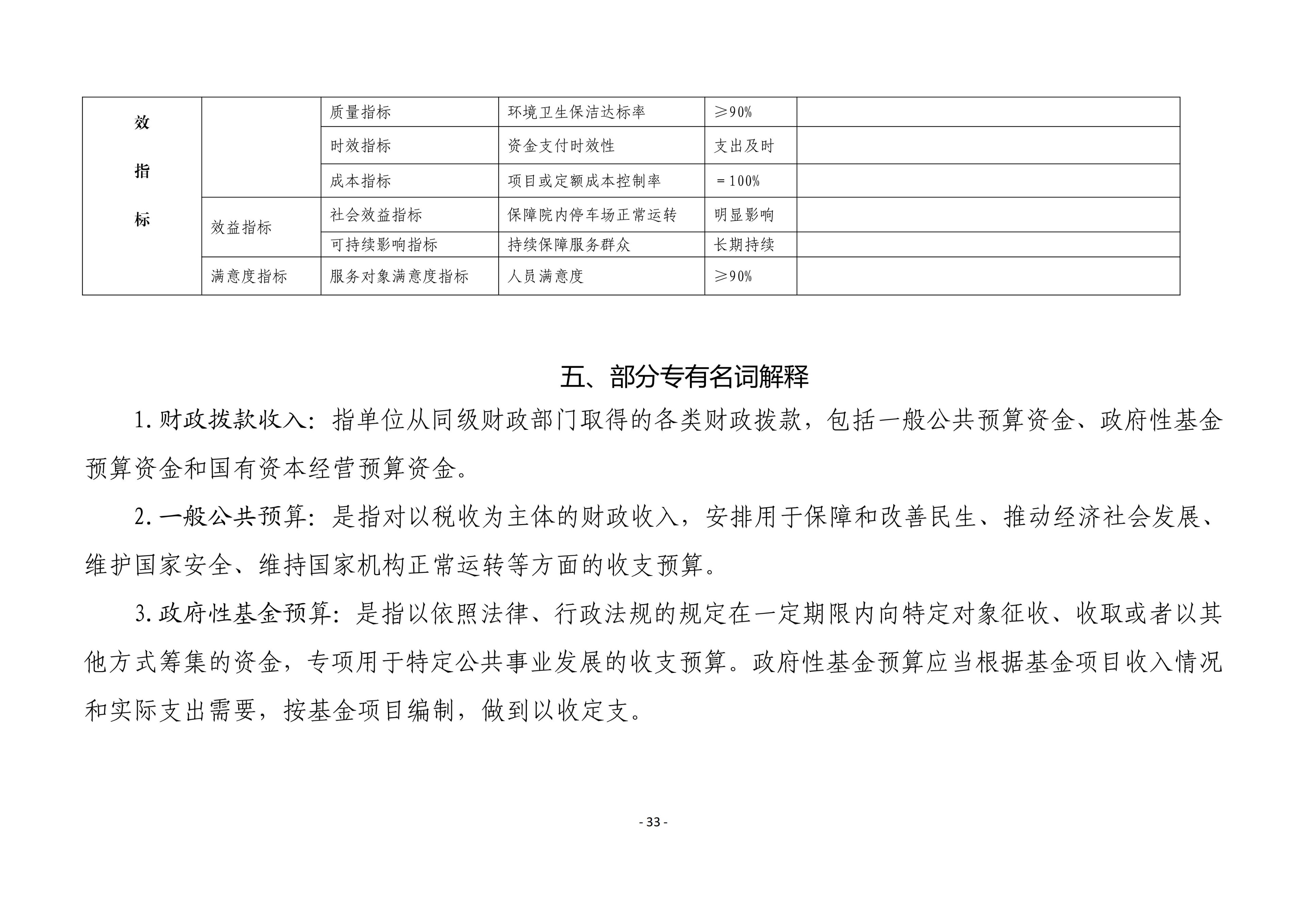 铜仁市妇幼保健院2026年部门预算及“三公”经费预算信息