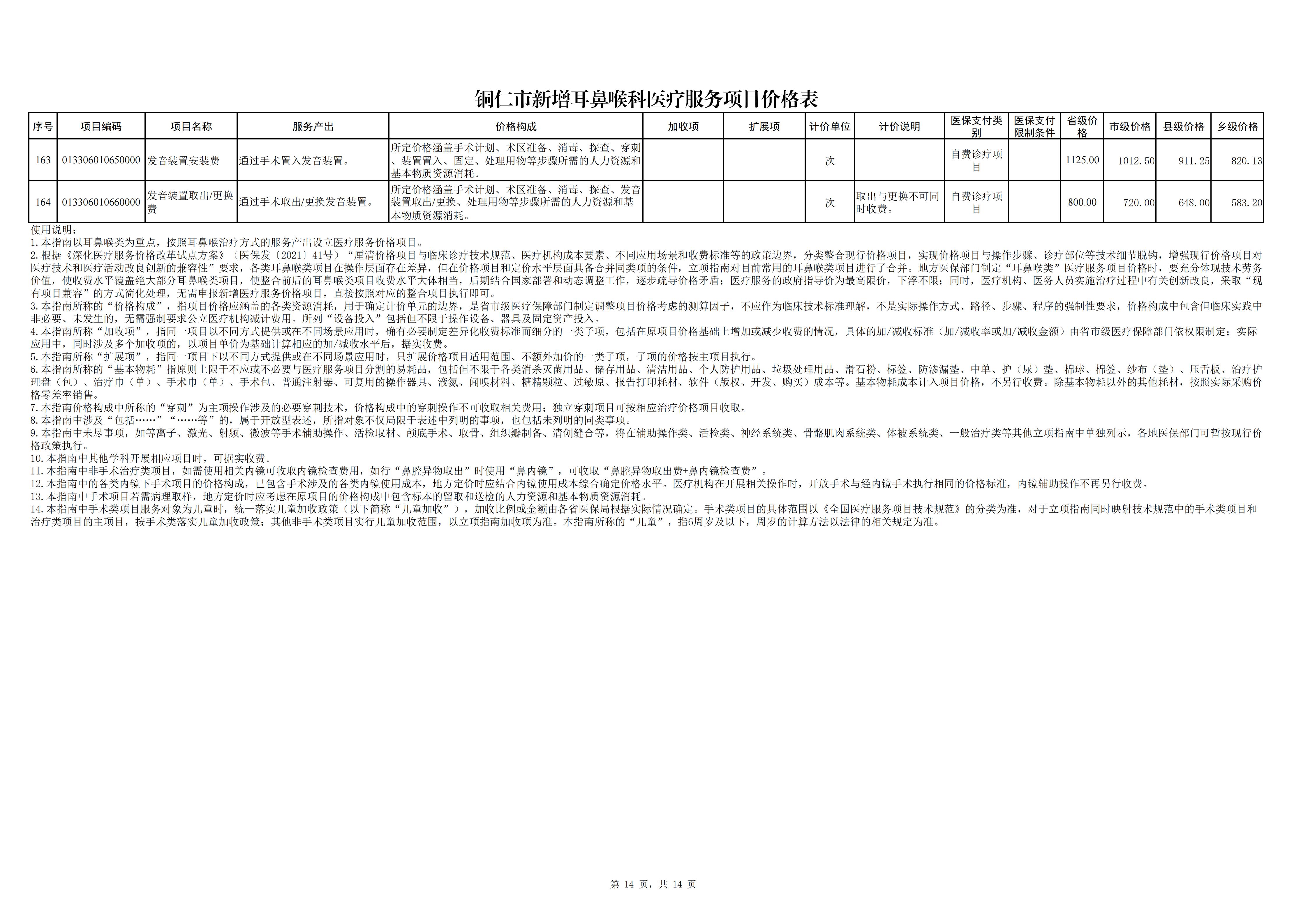 铜仁市新增耳鼻喉科医疗服务项目价格公示