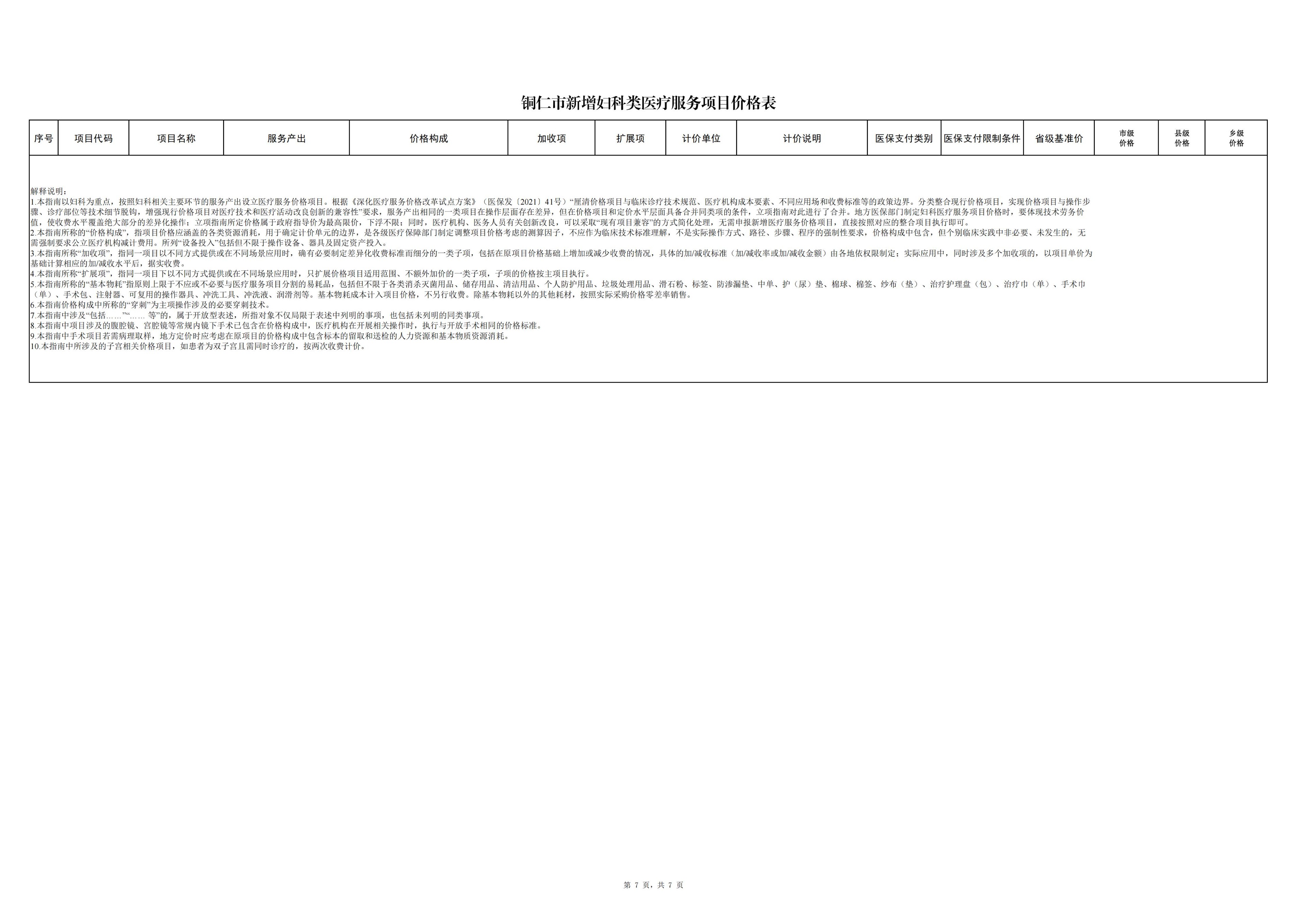 铜仁市新增妇科类医疗服务项目价格公示