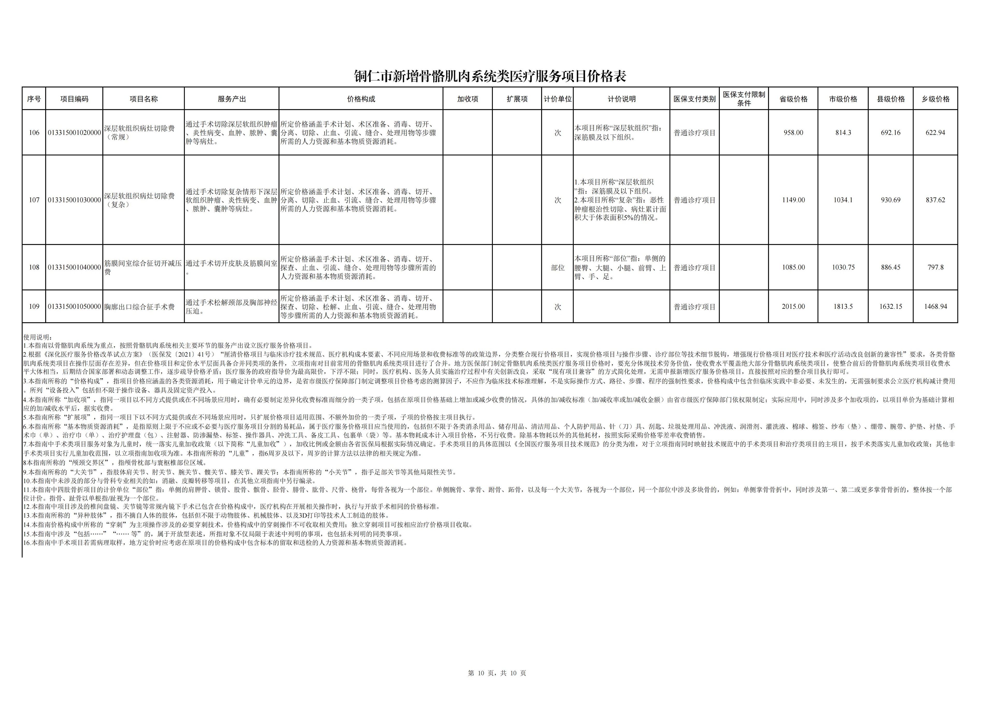 铜仁市新增骨骼肌头系统类医疗服务项目价格公示