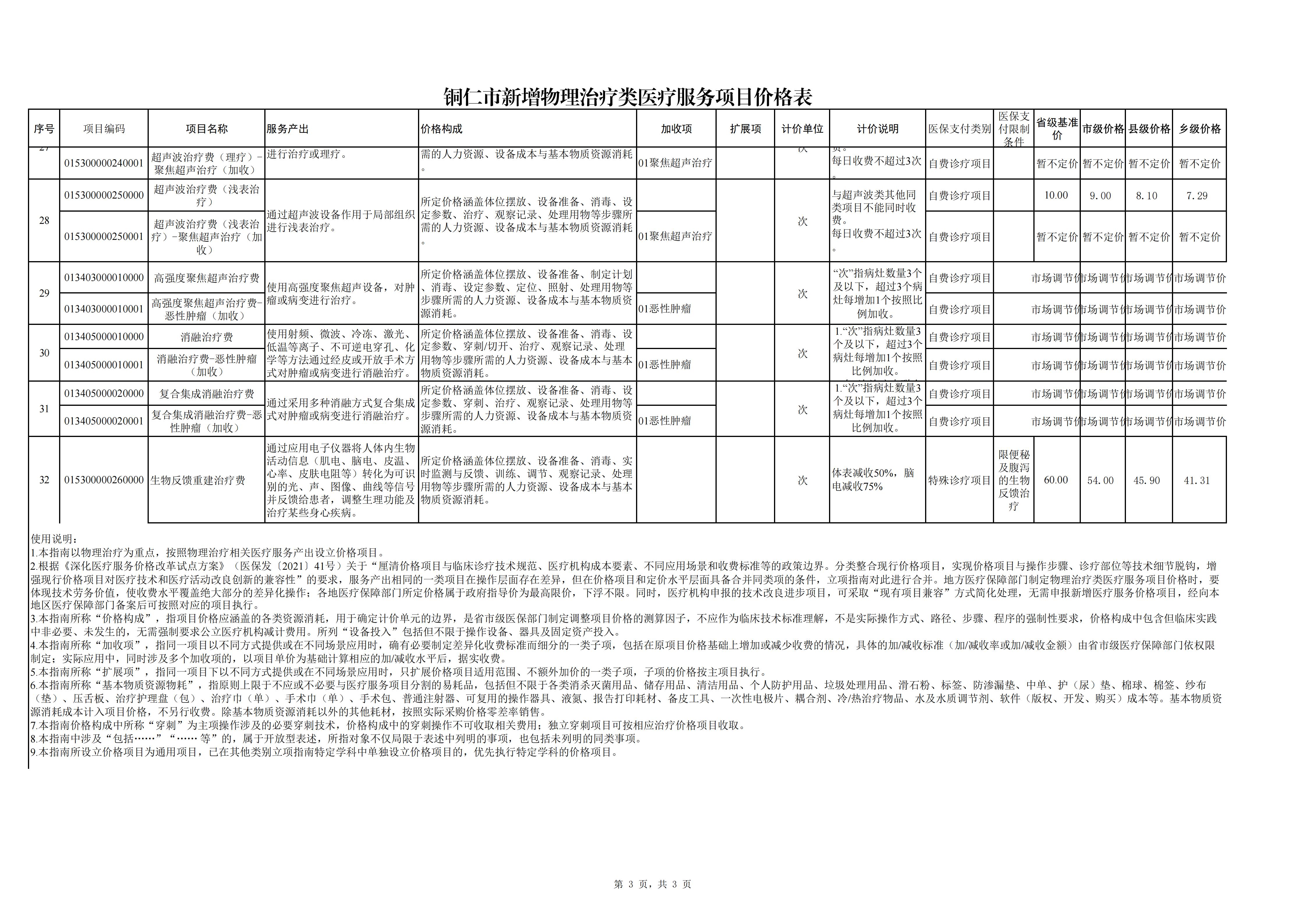 铜仁市新增物理治疗类医疗服务项目价格公示