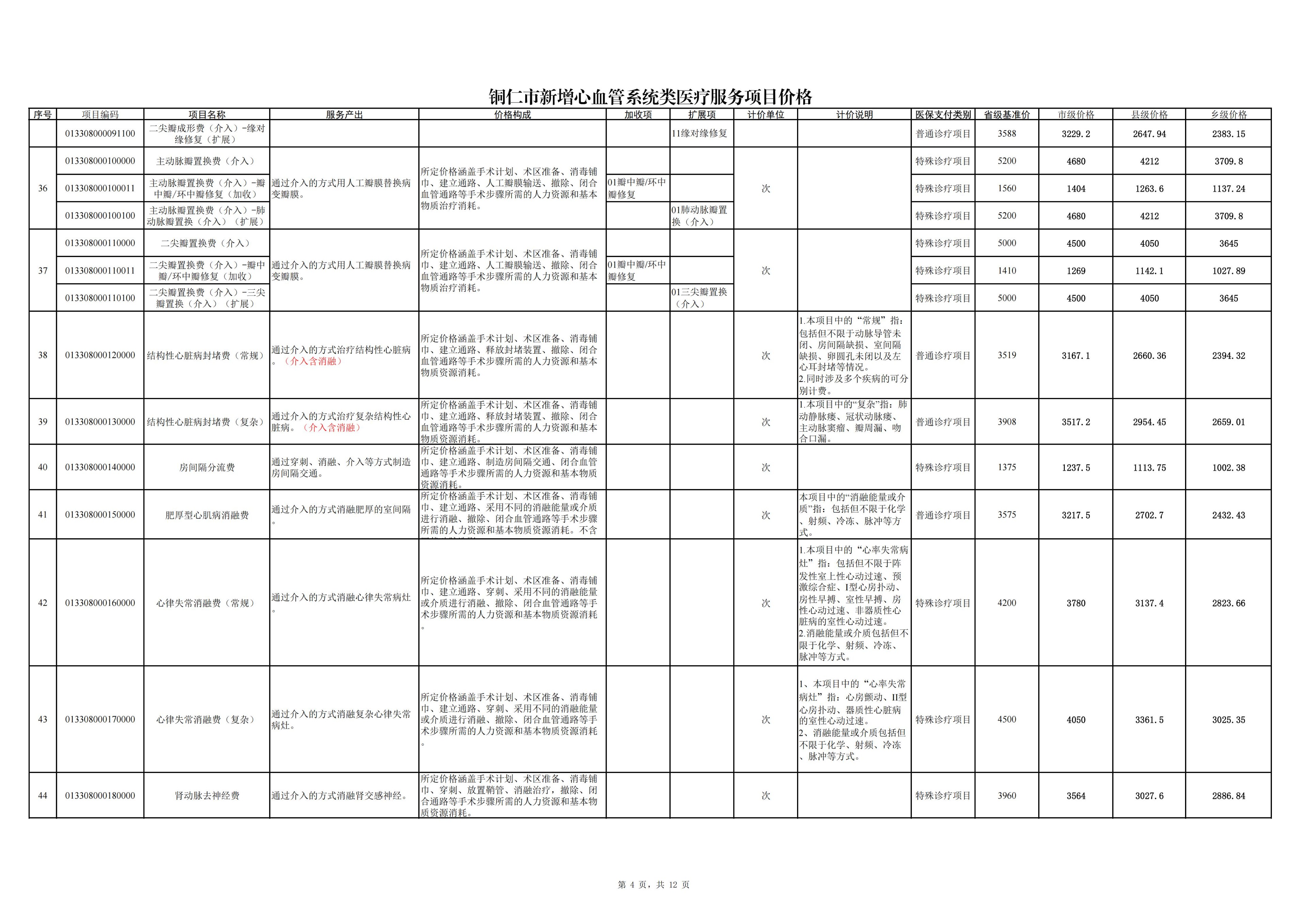 铜仁市新增心血管系统类医疗服务项目价格公示
