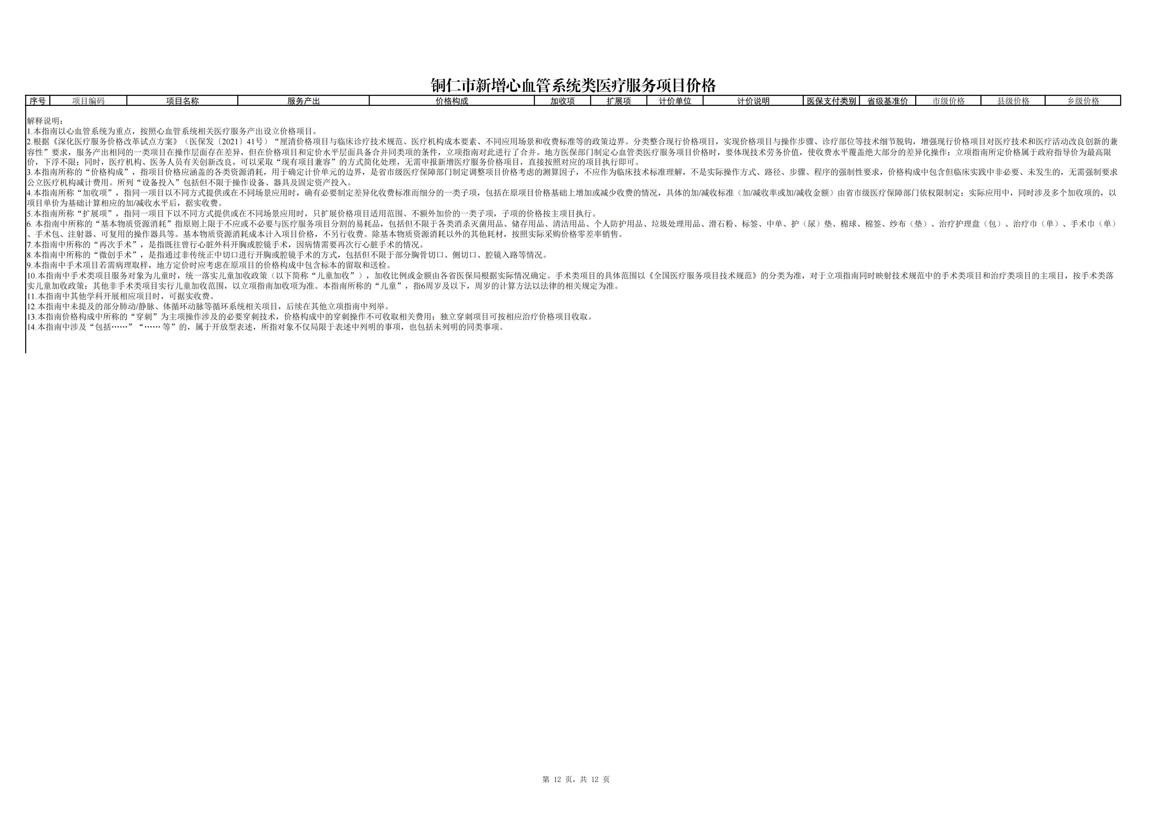 铜仁市新增心血管系统类医疗服务项目价格公示